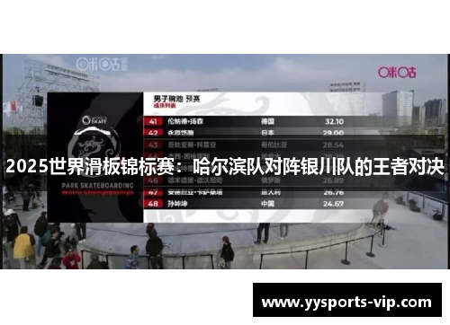 2025世界滑板锦标赛：哈尔滨队对阵银川队的王者对决
